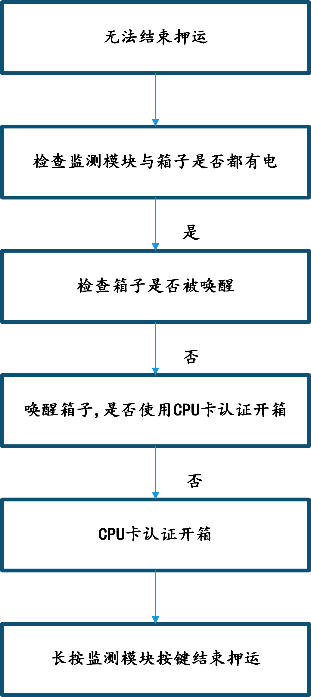 &#27431;&#23453;&#32593;&#39029;&#29256;&#45;&#27431;&#23453;&#40;&#20013;&#22269;&#41;